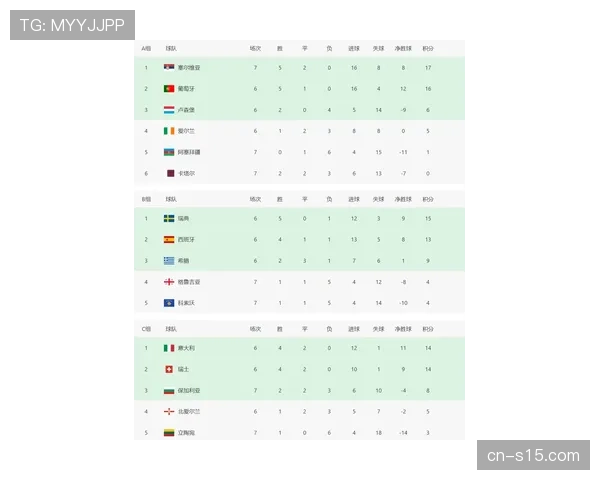 德甲客场积分榜揭示格局,多特勒沃库森异军突起 德甲客场积分榜揭示格局,多特勒沃库森异军突起
